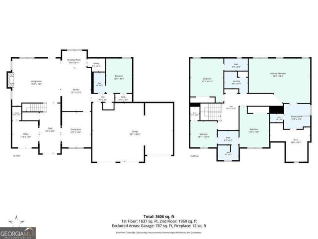 1685 Dew Place, Marietta, GA 30064
