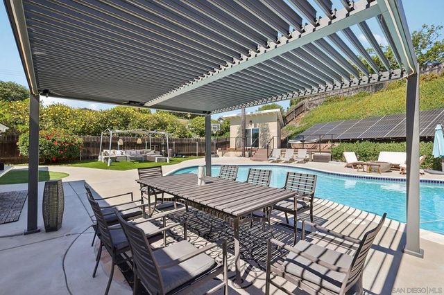 5727 Honors, San Diego, CA 92122