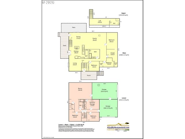 33410 Se FRANCIS Rd, Gresham, OR 97080