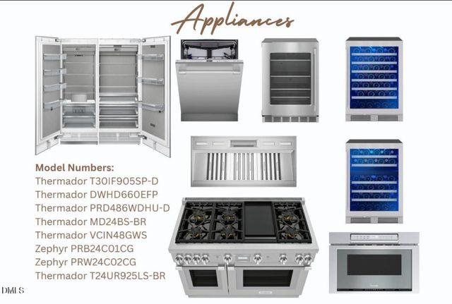 2008 Cadenza Lane, Raleigh, NC 27614