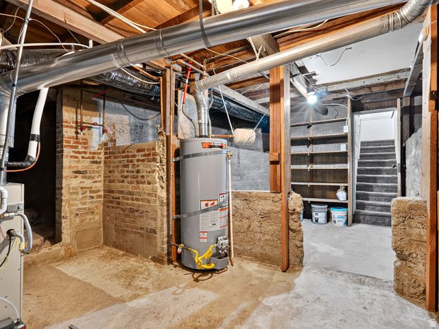568 E 4TH, Ogden, UT 84404