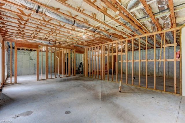 4412 Stafford Glen Court, Oak Ridge, NC 27310