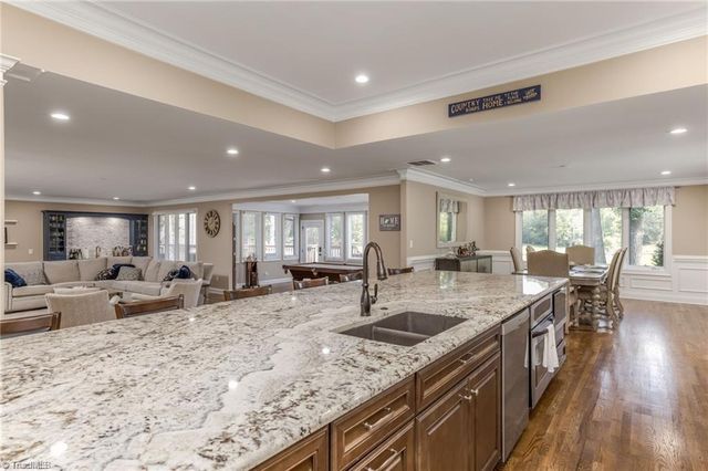 3301 Forsyth Drive, Greensboro, NC 27407