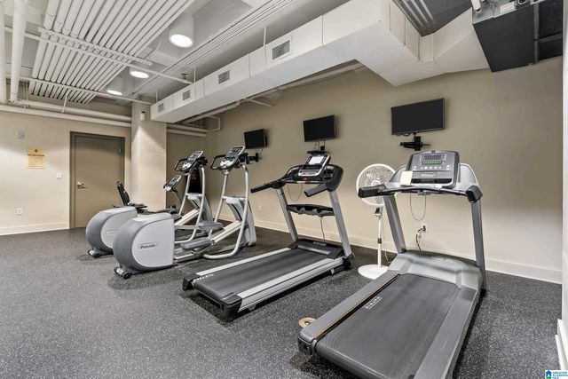 100 Hallman Hl E Apt 317, Homewood, AL 35209