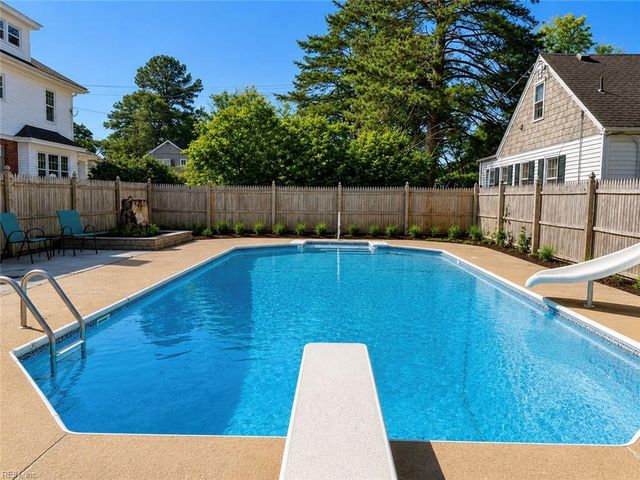 1720 Ashland AVE, Norfolk, VA 23509