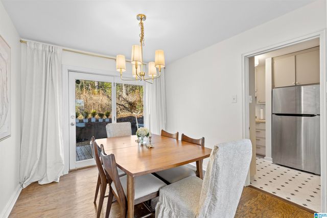 1780 VALLEY AVENUE, Homewood, AL 35209