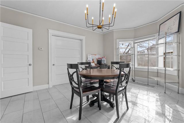 340 Bales Avenue, Kansas City, MO 64124