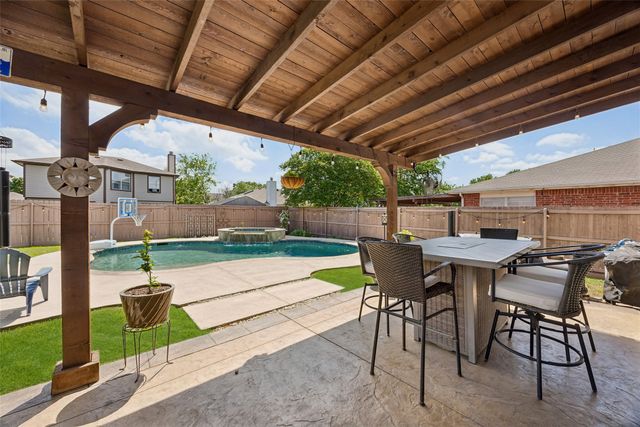 2807 Nandina Street, Mckinney, TX 75071