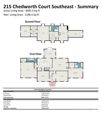 215 Chedworth Court, Concord, NC 28025