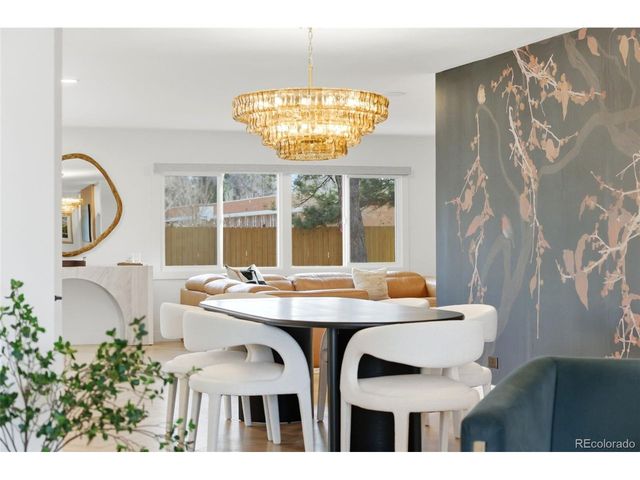 641 S Monroe Way, Denver, CO 80209