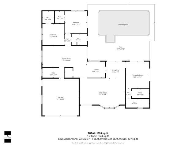 3530 NE 25th Terrace, Fort Lauderdale, FL 33308