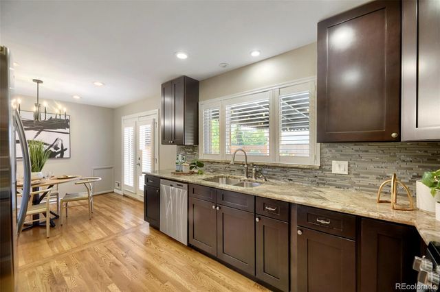 5525 E Amherst Avenue, Denver, CO 80222