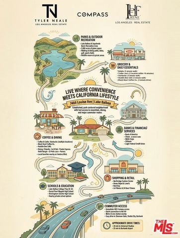 7466 Louise Avenue, Lake Balboa, CA 91406