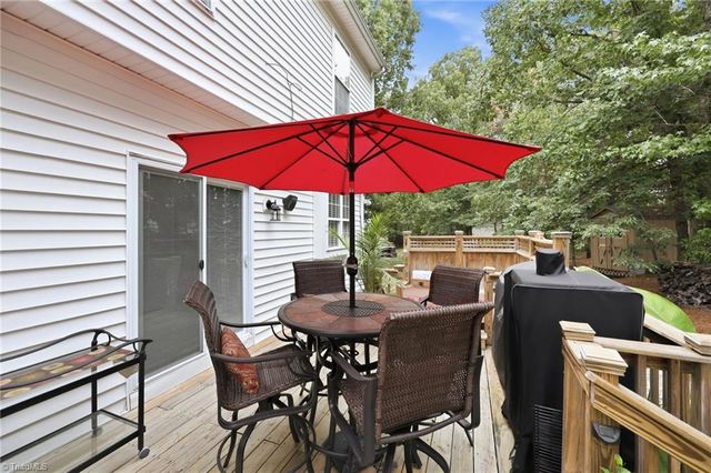 4020 Maid Marion Court, Jamestown, NC 27282