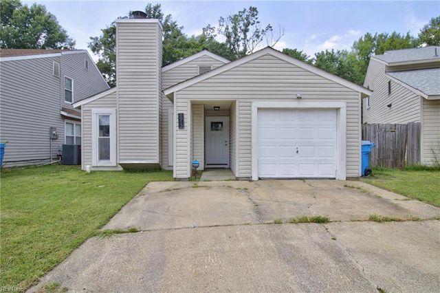 4912 Denny DR, Virginia Beach, VA 23464