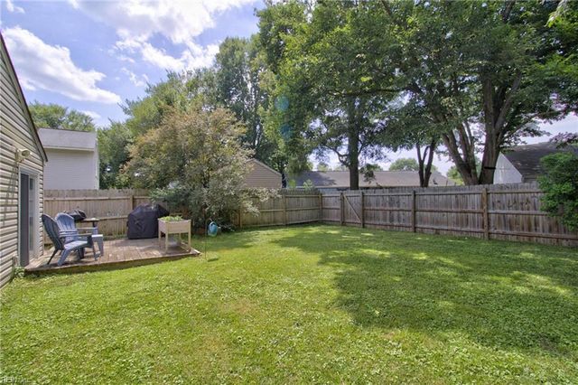 4912 Denny DR, Virginia Beach, VA 23464