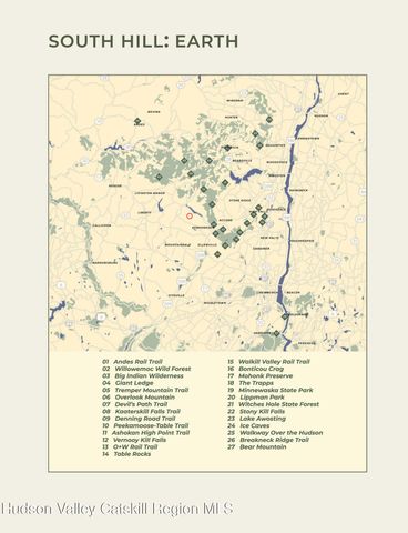 14 Red Rock Road, Wawarsing, NY 12489