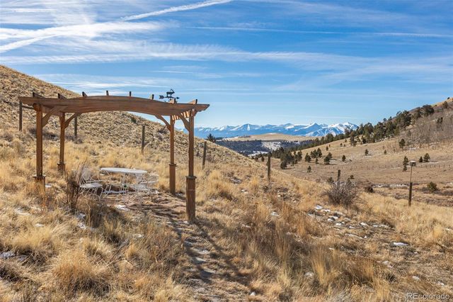 48 Grouse Run, Cotopaxi, CO 81223