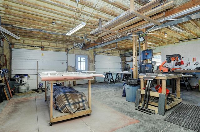 1115 Eagles Gate Rd, Westcliffe, CO 81252