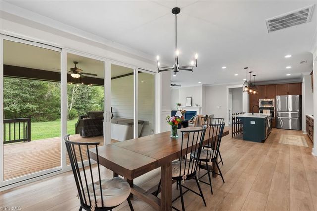 6721 Honeycutt Reserve Drive, Oak Ridge, NC 27310