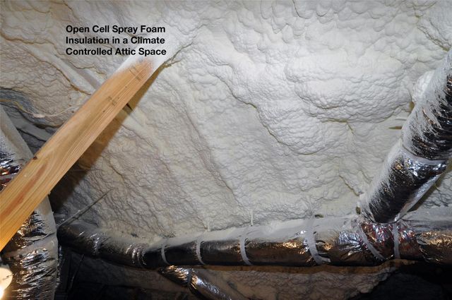 3703 Pedregal Road, League City, TX 77539