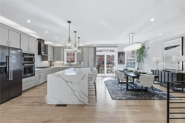 2034 Waterfront Place, Downtown Pgh, PA 15222