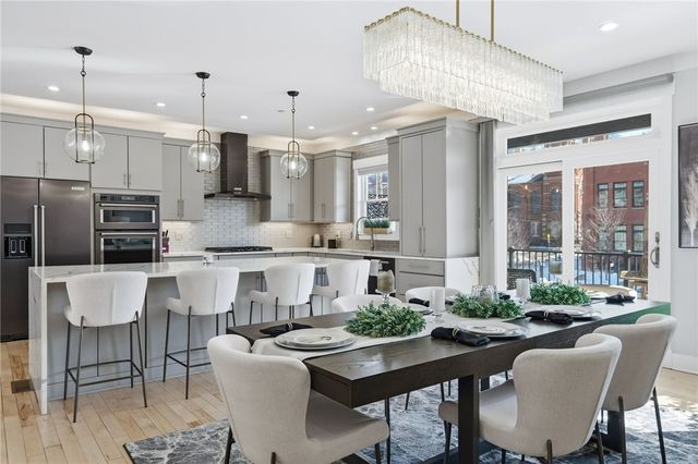 2034 Waterfront Place, Downtown Pgh, PA 15222