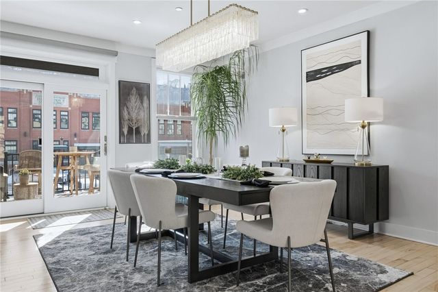 2034 Waterfront Place, Downtown Pgh, PA 15222