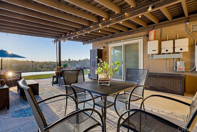 12139 Valhalla Drive, Lakeside, CA 92040
