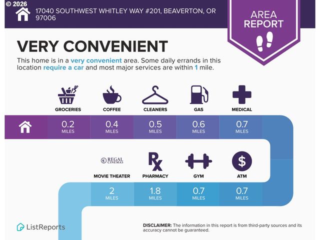 17040 Sw WHITLEY Way 201, Beaverton, OR 97006