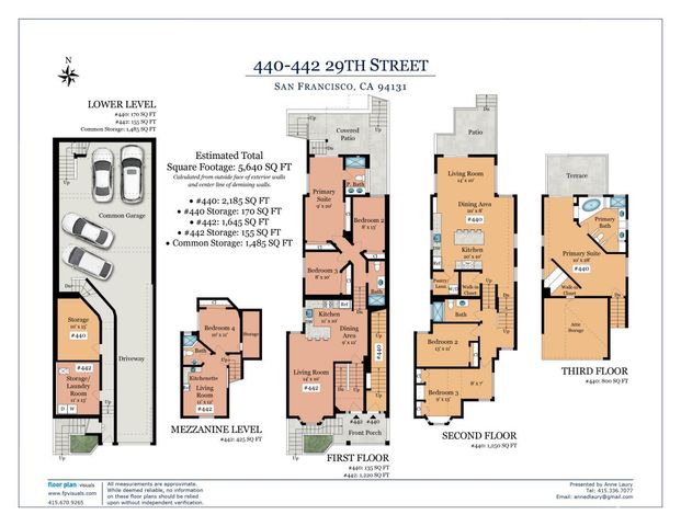 440 29th Street, San Francisco, CA 94131