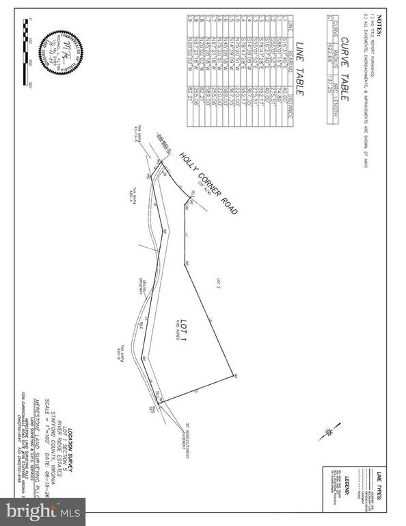 HOLLY CORNER RD., Fredericksburg, VA 22406