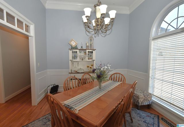 929 HICKORY VALLEY ROAD, Trussville, AL 35173