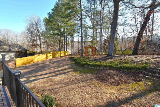 929 HICKORY VALLEY ROAD, Trussville, AL 35173