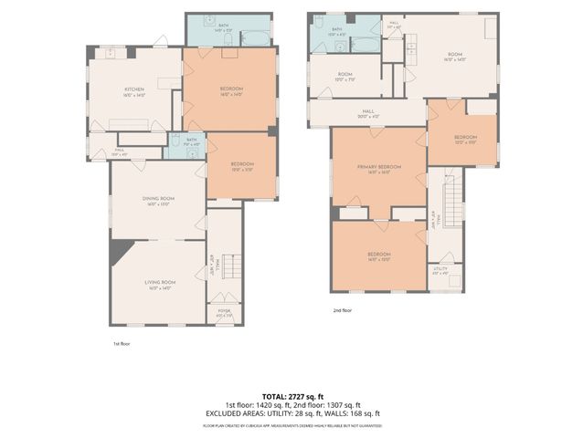 1121 W 14th Street, Davenport, IA 52804
