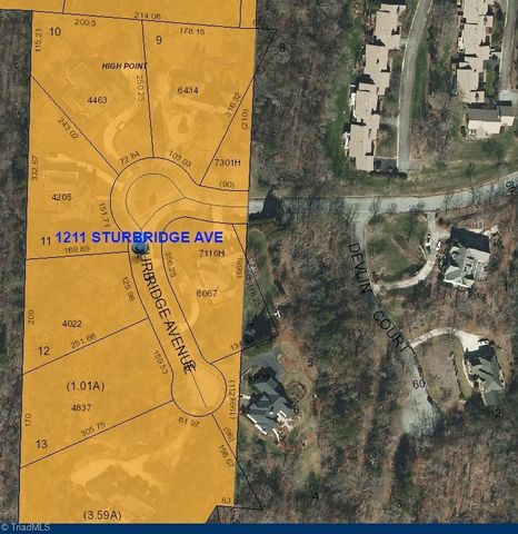 1211 Sturbridge Avenue, High Point, NC 27262