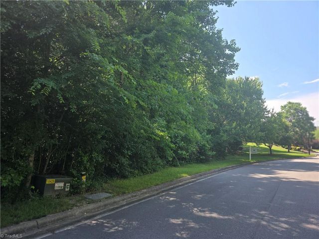 1211 Sturbridge Avenue, High Point, NC 27262