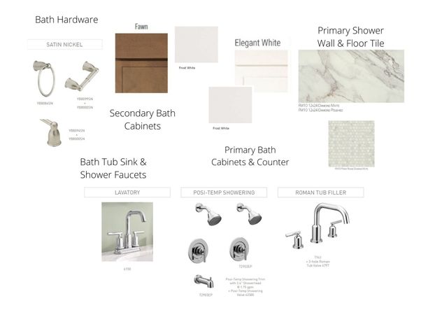 7274 Fairlawn Drive, Fairview, TN 37062