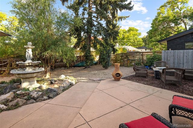 1550 S Forest Street, Denver, CO 80222