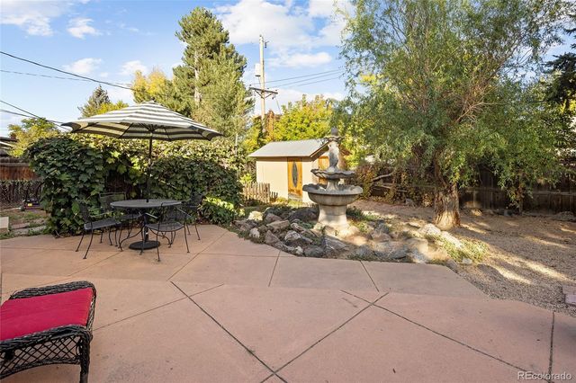 1550 S Forest Street, Denver, CO 80222