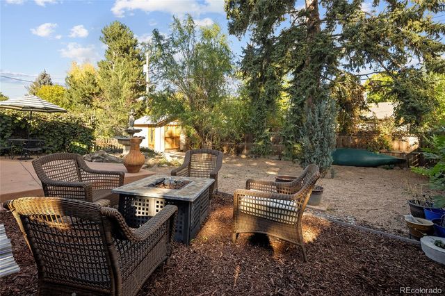 1550 S Forest Street, Denver, CO 80222