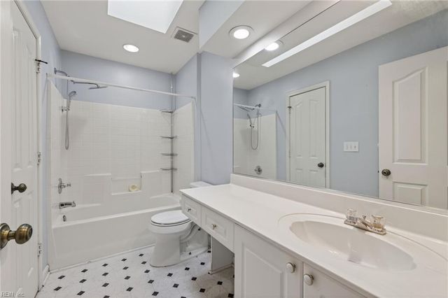 2421 Covent Garden RD, Virginia Beach, VA 23456