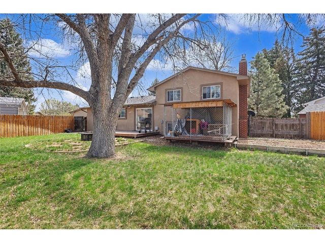 7110 Gershwin Ct, Colorado Springs, CO 80911