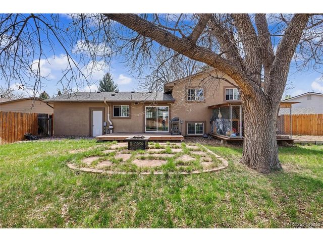 7110 Gershwin Ct, Colorado Springs, CO 80911
