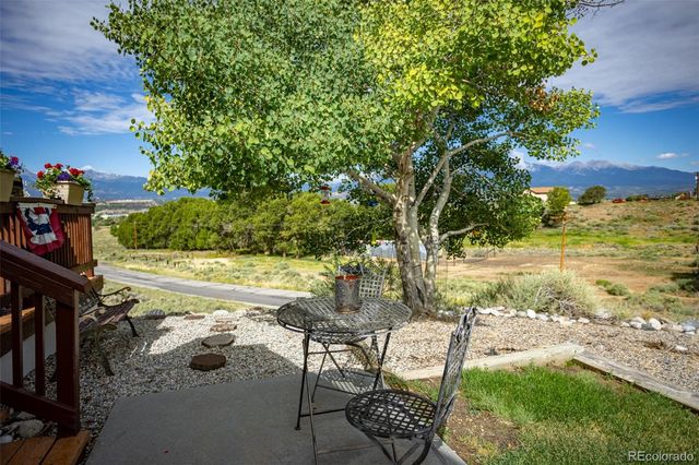 7280 County Road 178, Salida, CO 81201
