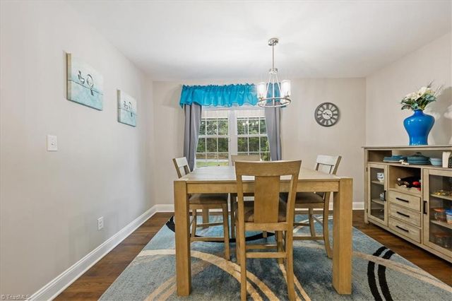 5086 Appalachian Road, Winston-salem, NC 27105