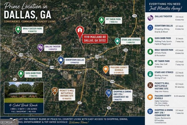 1119 Macland Road, Dallas, GA 30132