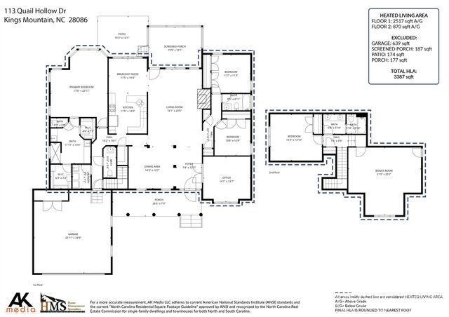113 Quail Hollow Drive, Kings Mountain, NC 28086