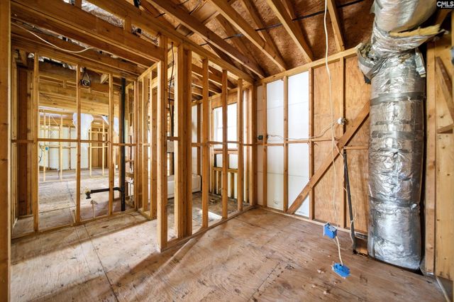 1517 N Woodstream Road, Columbia, SC 29212