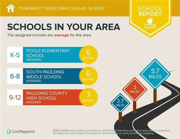173 Bramlett Ridge Drive, Dallas, GA 30157